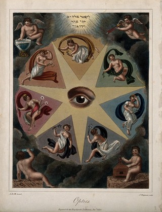 An eye in a star, the spokes of which divide the spectrum of colours; putti hold a prism, a telescope, a rod refracted in water, and a camera obscura; representing optics. Engraving by J. Chapman, 1820, after A.D. Macquin.