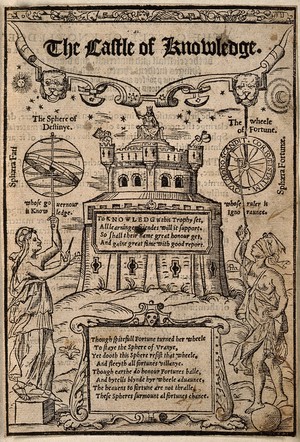 view The castle of knowledge, flanked by the spheres of destiny and fortune. Woodcut, 1556.