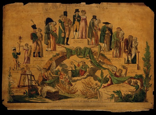 The ages of man represented in a step scheme; with the divine judgement under the stairs. Coloured etching.