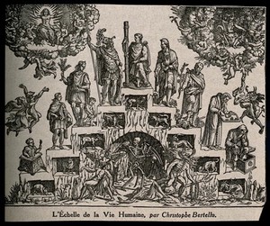 view The ages of man represented as a step scheme. Reproduction of an engraving by C. Bertelli.