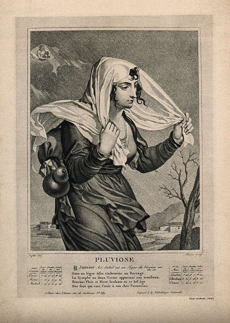 A woman walking in the rain as a figure in the clouds pours a bucket; representing Aquarius in the astrological year. Lithograph after S. Tresca after L. Lafitte., by Louis Lafitte