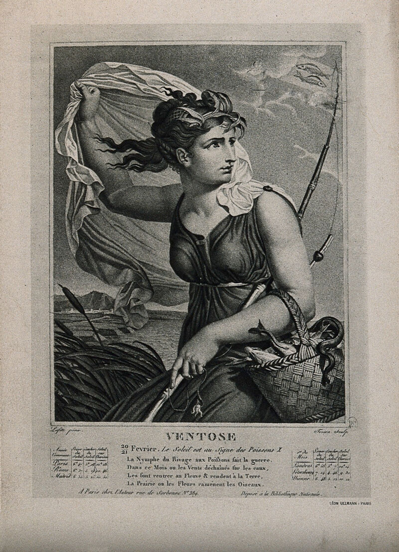A fisherwoman blown by the wind; representing Pisces in the astrological year. Lithograph after S. Tresca after L. Lafitte., [between 1800 and 1899], by Louis Lafitte