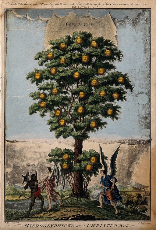 A tree bearing fruit labelled with virtues; representing the life of the Christian. Coloured etching by J. Couse, c. 1780, after J. Bakewell.