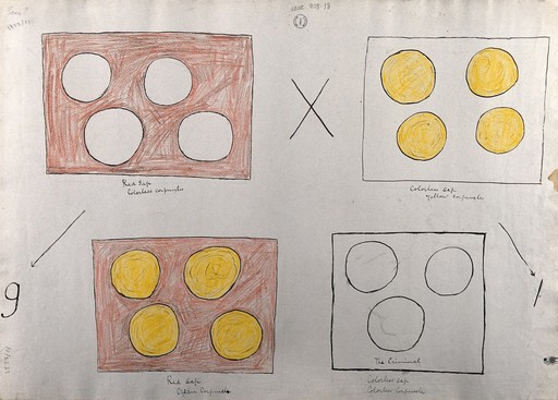 Blood cells (of a goose or guillemot?): four figures. Ink and crayon, possibly by D. Gascoigne Lillie, ca 1906.