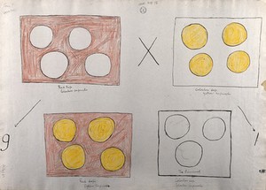 view Blood cells (of a goose or guillemot?): four figures. Ink and crayon, possibly by D. Gascoigne Lillie, ca 1906.