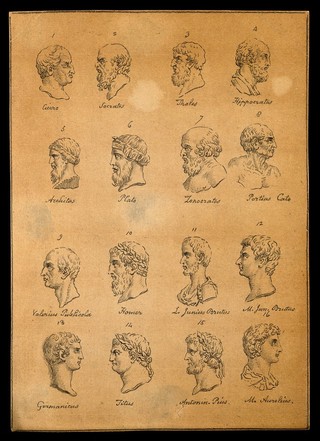 Sixteen portraits of classical poets and thinkers. Drawing, c. 1789.