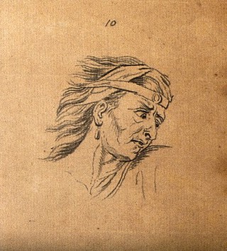 Eight physiognomies. Drawings, c. 1789.