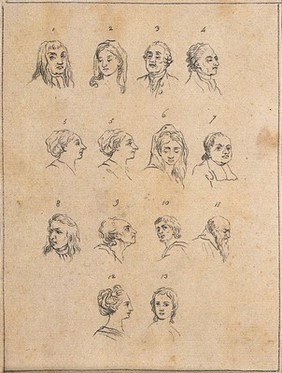 Thirteen physiognomies. Drawing, c. 1789.