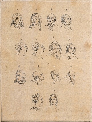 Thirteen physiognomies. Drawing, c. 1789.