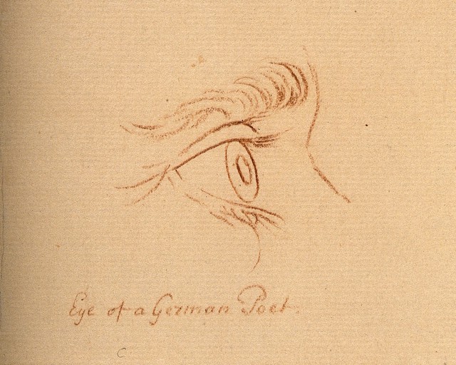 An eye; according to Lavater, belonging to a German poet. Drawing, c. 1794.
