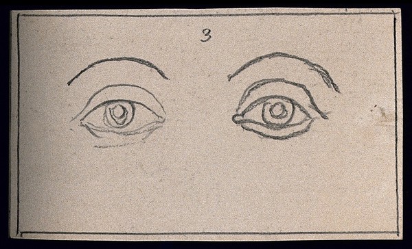 A young girl's eyes. Drawing, c. 1794.