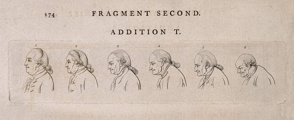 Progression of a man through the ages of fifty to a hundred. Engraving, c. 1794.