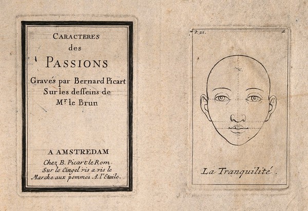 Frontispiece to Le Brun's 'Passions' (left) and a face expressing tranquillity (right). Etching by B. Picart, 1698, after C. Le Brun.