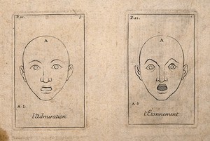 view Two outlines of faces expressing admiration (left) and astonishment (right). Etching by B. Picart, 1713, after C. Le Brun.