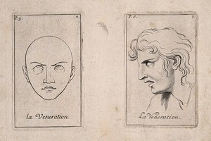 view Outline of a face expressing veneration; profile of a male face expressing veneration or a state of attention. Etching by B. Picart, 1713, after C. Le Brun.