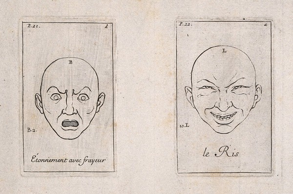 Two outlines of faces showing astonishment and fear (left) and laughter (right). Etching by B. Picart, 1713, after C. Le Brun.