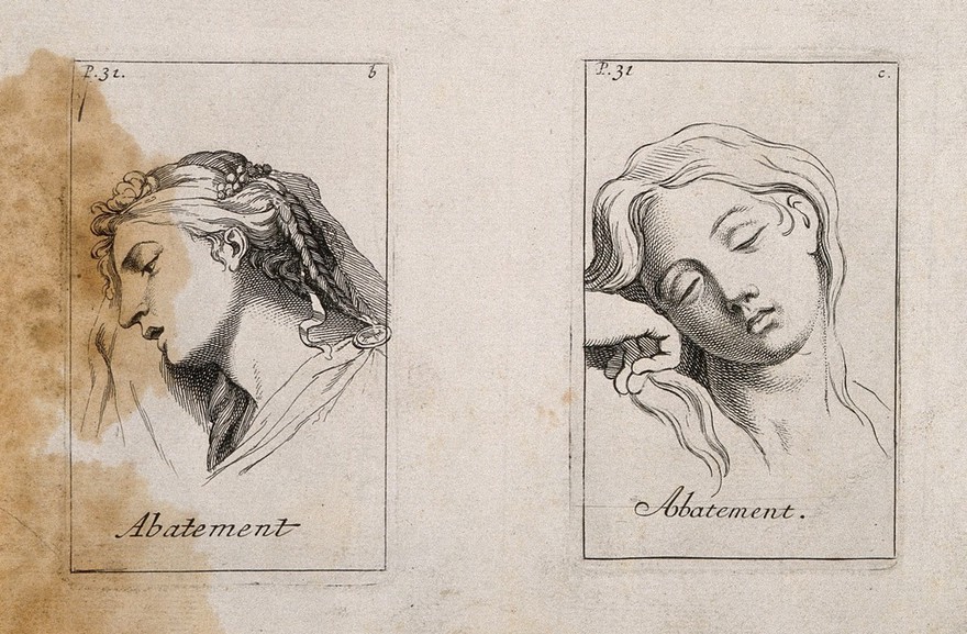 Two faces expressing dejection. Etching by B. Picart, 1713, after C. Le Brun.