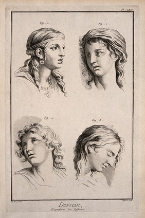 Four faces expressing (clockwise from top left): admiration mixed with astonishment, admiration, veneration, and ecstasy. Etching by A.-J. Defehrt after C. Le Brun.