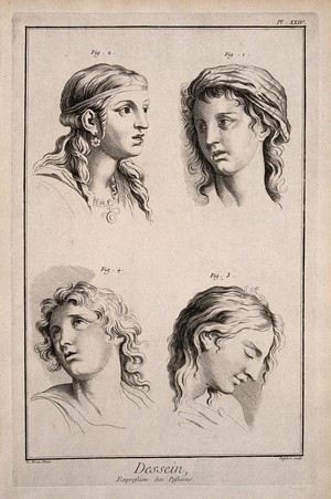 view Four faces expressing (clockwise from top left): admiration mixed with astonishment, admiration, veneration, and ecstasy. Etching by A.-J. Defehrt after C. Le Brun.