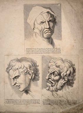 Three faces: weeping (top), expressing compassion (bottom left), and scorn (bottom right). Engravings after C. Le Brun.