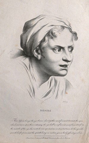 view A female face expressing desire. Lithograph by P. Simonau, 1822, after C. Le Brun.