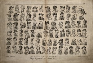 view Eighty-four physiognomic caricatures of English eighteenth century types. Etching by I. Cruikshank after G.M. Woodward.