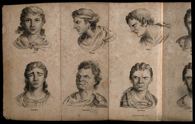 Six faces expressing the passions: (clockwise from top left) joy, fear, pity, scorn, anger, and grief. Engraving by Silvester, 1807.