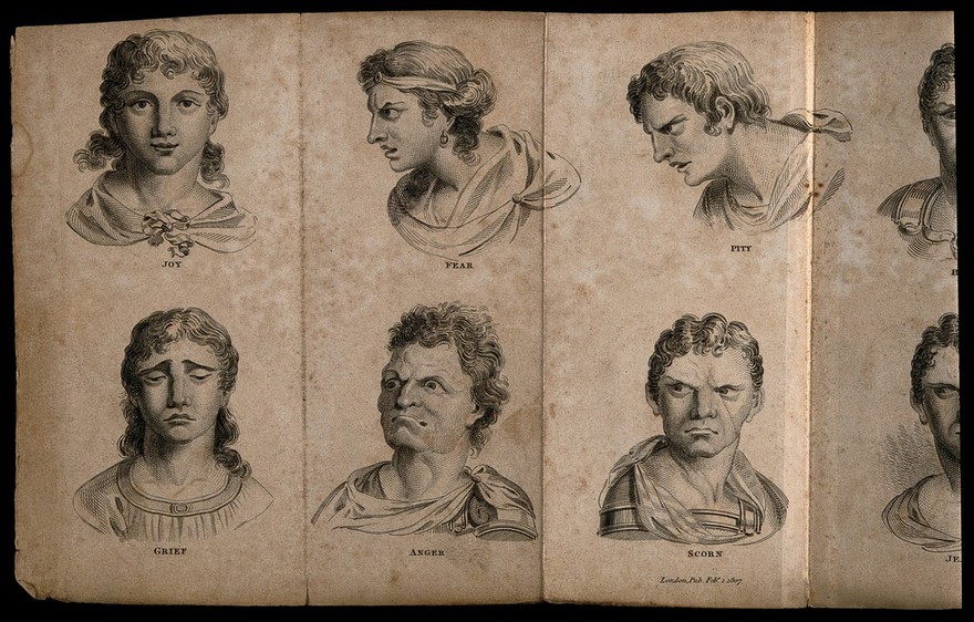 Six faces expressing the passions: (clockwise from top left) joy, fear, pity, scorn, anger, and grief. Engraving by Silvester, 1807.