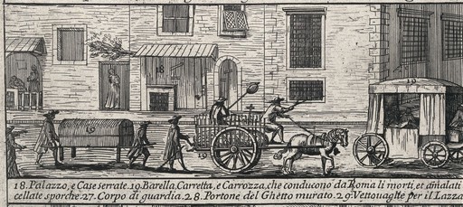 Episodes in the plague in Rome of 1656. Etching.