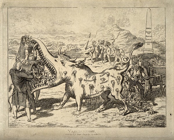 A monster being fed baskets of infants and excreting them with horns; symbolising vaccination and its effects. Etching by C. Williams, 1802(?).
