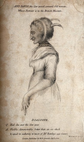 Ann Davis, a woman with smallpox and horns growing out of her head. Stipple engraving by T. Woolnoth, 1806.