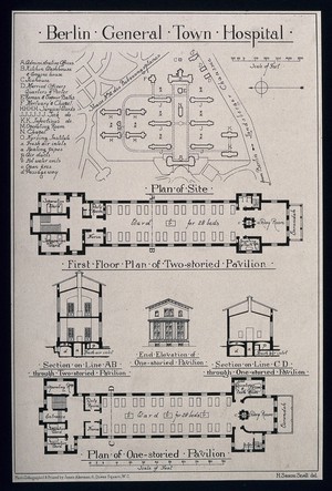 view General Town Hospital, Berlin: two floor plans and a plan of the site, with a key. Photolithograph after H. Saxon Snell.