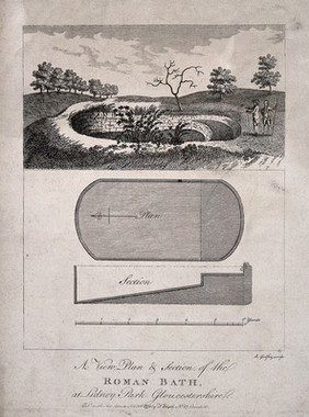 Roman bath, Lidney Park, Gloucestershire: with a ground plan. Etching by R. Godfrey, 1775.