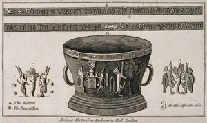 view Apothecaries' Hall: an ancient mortar, with details of its decoration. Engraving.