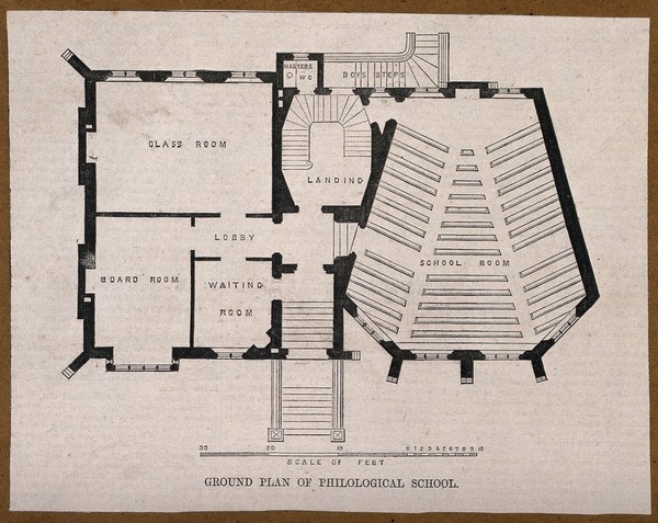 The Philological School, St Marylebone, London: plan of the ground floor. Wood engraving attributed to B. Sly, 1857.