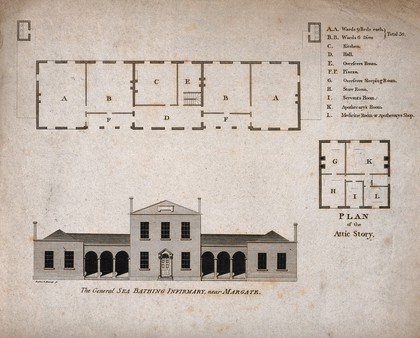 General Sea Bathing Infirmary, Margate, Kent: with floor plans and key. Line engraving by Darton & Harvey.