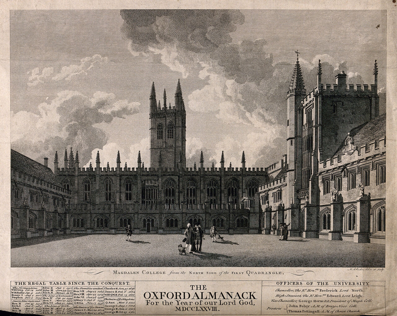 Magdalen College,