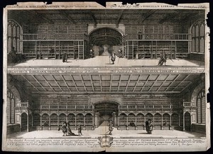view Bodleian Library, Oxford: two panoramic views of the interior and a key. Line engraving by D. Loggan after himself.