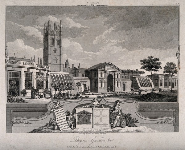 Botanic Garden, Oxford: panoramic view of the greenhouses with a small ornamental detail of the gates and plans. Line engraving by J. Skelton, 1820, after B. Green.