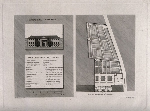 Cochin Hospital, Paris: facade with floor and street plan. Line engraving by J.E. Thierry after H. Bessat, 1813.