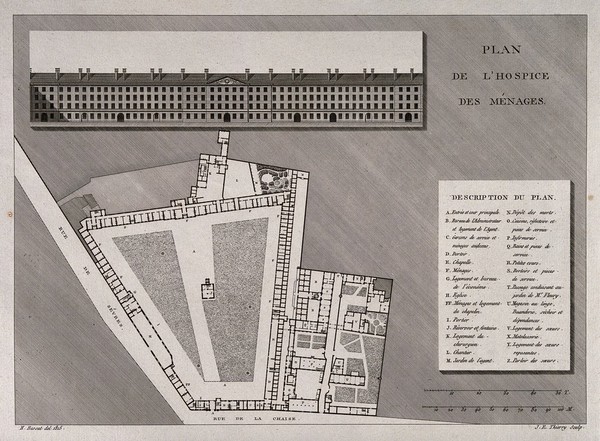 Hospice des Ménages, Paris: floor and street plans and facade. Engraving by J.E. Thierry after H. Bessat, 1815.