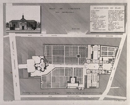 Hospice des Orphelines, Paris: floor and street plans and facade. Engraving by J.E. Thierry after H. Bessat, 1808.