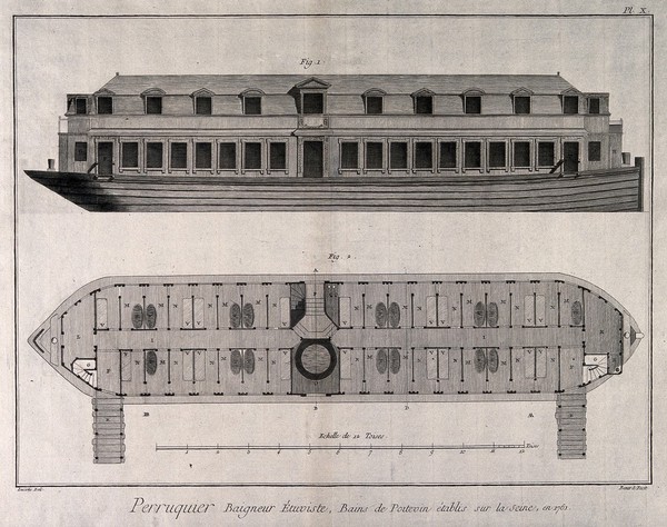 Bains de Poitevin, Paris: public steam baths with ground plan. Engraving by Benard after J.R. Lucotte.