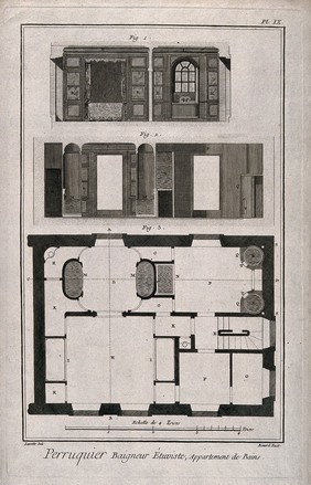 Paris: elevation and plan of the baths on the Seine established by Poitevin in 1761. Engraving by R. Bénard, 1771, after J.R. Lucotte.