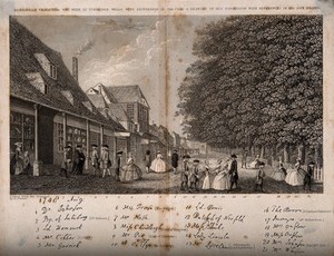 view Tunbridge Wells, Kent: important figures of the town. Etching by E.F. Finden.