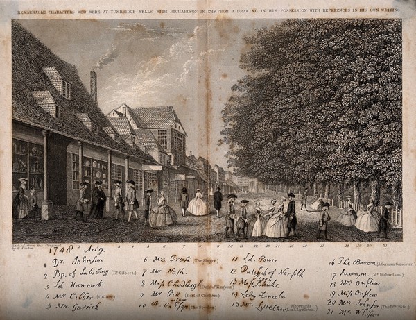 Tunbridge Wells, Kent: important figures of the town. Etching by E.F. Finden.