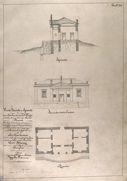 Small hospital at the harbour at Chiavari, Italy: section, facade and plan. Pen drawing by I. Cremona, 1826.