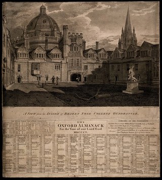 Brasenose College, Oxford: the quadrangle. Etching by J. Basire the younger, 1805, after J.M.W. Turner.