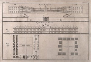 view Naval hospitals at Plymouth and at Haslar, near Portsmouth: facades and plans. Etching.