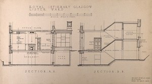 view Lister ward, Royal Infirmary, Glasgow: upper floor plan. Reproduction of a drawing by Wright and Wylie, 1925.